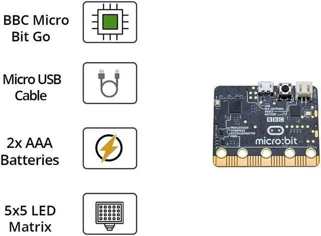 Alt view image 5 of 5 - micro:bit BBC2546862 go, Original Version