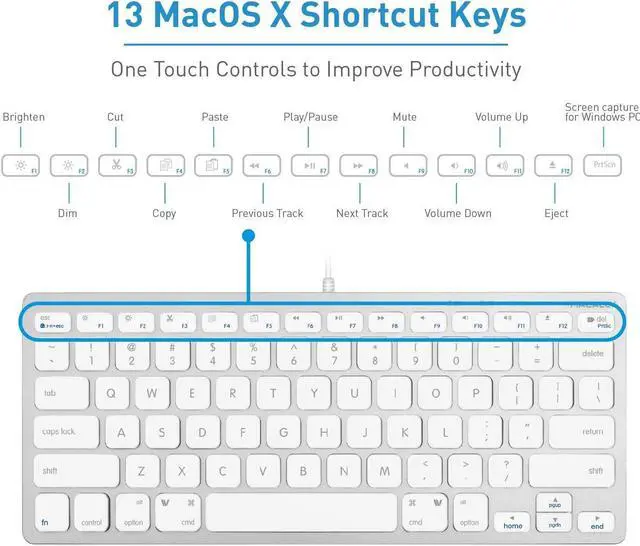 Alt view image 5 of 5 - Macally USB C Mini Keyboard and a USB C Wired Mouse, Excellent Accessories for New MacBook Products
