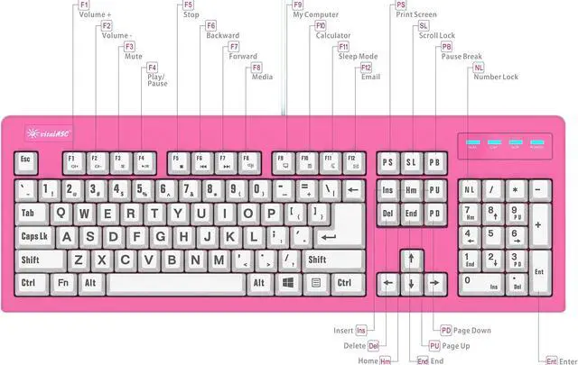 Main image of vitalASC 104-Key Large Print USB Wired 7ft, Spill-Resistant, Hot Pink and White, Durable Keyboard for Laptop, Mac, TV, and Computer (Pink)