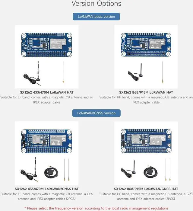 Alt view image 4 of 5 - Waveshare SX1262 LoRaWAN Node Module Expansion Board, Comaptible with Raspberry Pi 5/4B/3B/Zero/Zero W/Zero 2W/Pico/Pico W/Pico WH, with Magnetic CB Antenna-868/915M Frequency