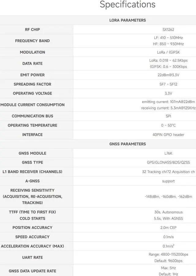 Alt view image 5 of 5 - Waveshare SX1262 LoRaWAN Node Module Expansion Board, Comaptible with Raspberry Pi 5/4B/3B/Zero/Zero W/Zero 2W/Pico/Pico W/Pico WH, with Magnetic CB Antenna-868/915M Frequency