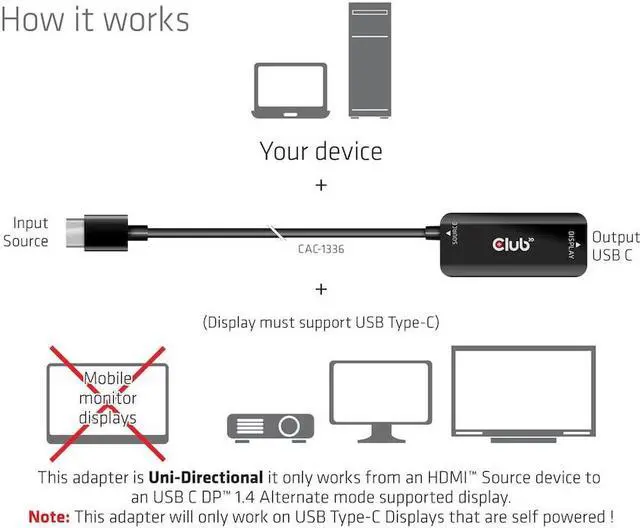 Alt view image 2 of 5 - CLUB3D CAC-1336 HDMI+ Micro USB to USB Type-C 4K120Hz or 8K30Hz M/F Active Adapter