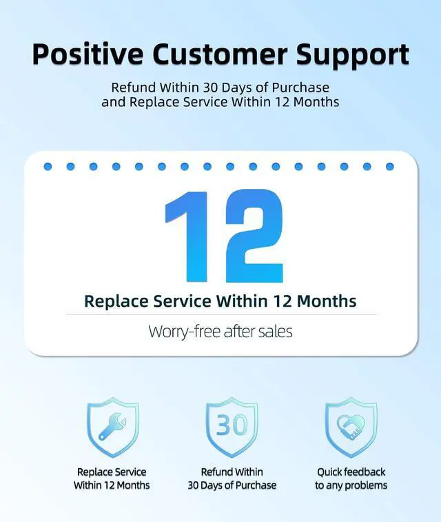 Alt view image 3 of 5 - 65W 45W USB C Charger Fit for HP EliteBook x360 1040 1030 G9 G8 G7 G6 G5 G4 Laptop - (UL Safety Certified Products)