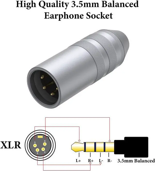 Alt view image 4 of 5 - Geekria XLR 4Pin to 3.5mm Balanced Audio Adapter, Aluminum Alloy & Pure Copper, Sound Transmission, Compatible with Sony, Shure, ATH Devices, for Audio Enthusiasts