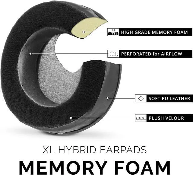Alt view image 4 of 5 - Brainwavz XL Hybrid Memory Foam Earpads for AKG 701 & Many Other Large Over The Ear Headphones - Sennheiser, JBL, Bayerdynamic, HifiMan, ATH, Philips, Fostex, Sony Ear Pads