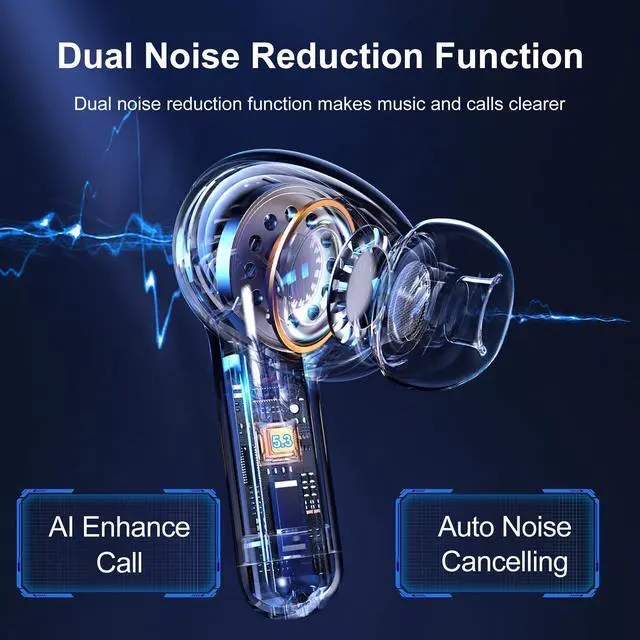 Alt view image 3 of 4 - Blackview Wireless Earbuds, 2025 Bluetooth 5.3 Headphones, 56Hrs Hi-Fi Stereo Deep Bass Earphones with 4 ENC Noise Cancelling Mics, IPX7 Waterproof Ear Buds for iPhone Android Phones Laptop