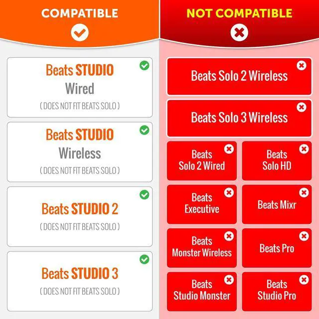 Alt view image 2 of 5 - WC Wicked Cushions Replacement Ear Pads for Beats Studio 2 & 3 (B0501, B0500) Wired & Wireless | Does NOT Fit Beats Solo | Softer PU Leather, Enhanced Foam & Stronger Adhesive | Black Floral