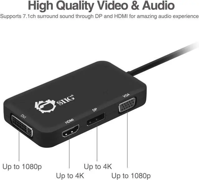 Alt view image 3 of 5 - SIIG USB C to 4K HDMI/DisplayPort/VGA/DVI Multiport Adapter - Thunderbolt 3 Compatible - 4 in 1 for DisplayPort Alt Enabled Devices