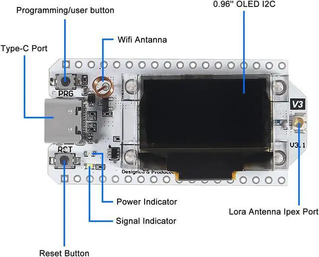 Alt view image 3 of 5 - AITRIP 2PACK 915MHz ESP32 LoRa 0.96 OLED Development Board V3 SX1262 Type-C with LoRa Antenna for Arduino NodeMCU IoT