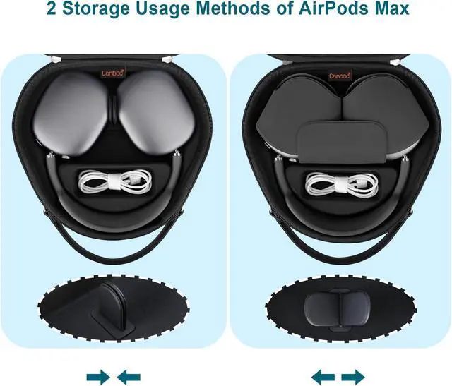 Alt view image 3 of 5 - Canboc Airpods Max Case for Apple AirPods Max Headphone, Hard Carrying Smart Headphones Case, Extra Space fits Cable, Charger, Black (PU)