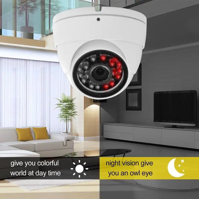 Alt view image 5 of 5 - Analog CCTV Camera HD 1080P 4-in-1 (TVI/AHD/CVI/960H Analog) Security Dome Camera Outdoor Metal Housing, 24 IR-LEDs True Day & Night Monitoring 3.6mm Lens (White)