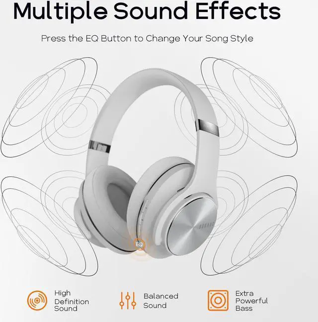 Alt view image 3 of 5 - DOQAUS Bluetooth Headphones Over Ear, 90H Playtime Wireless, 3 EQ Modes, HiFi Audio & Deep Bass, ENC Noise Isolating Mic, Soft Earpads for Phone/PC