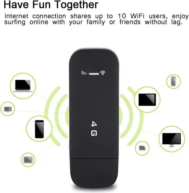 Alt view image 4 of 5 - Router, 4G LTE Dongle USB Network Adapter Portable Pocket Travel Hotspot, USB Modem for Sharing(with Function)