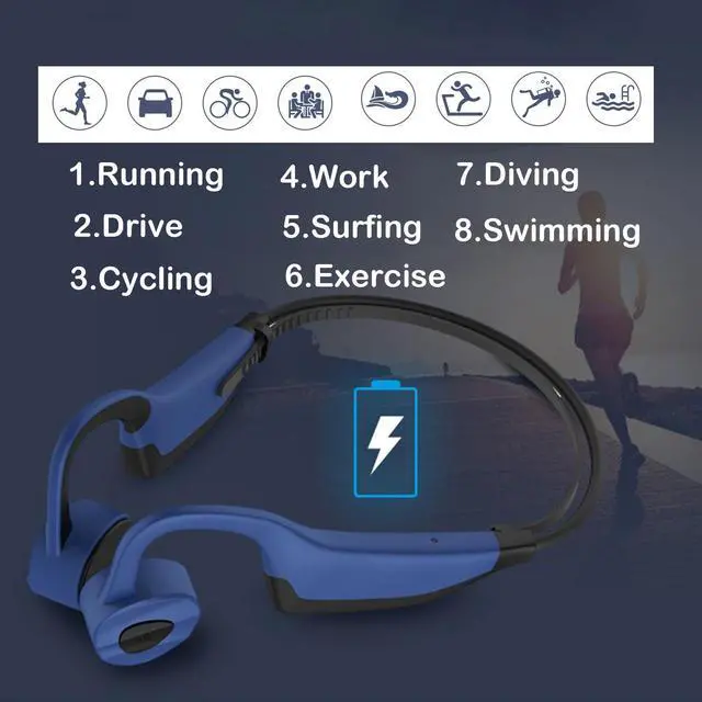 Alt view image 3 of 5 - Bone Conduction Headphones, Wireless Bluetooth Headphones Universal Compatible with Android iPhone, Waterproof Open Ear Earphones Headset Hi-Fi Stereo Sound for Swimming Gym Running, Blue