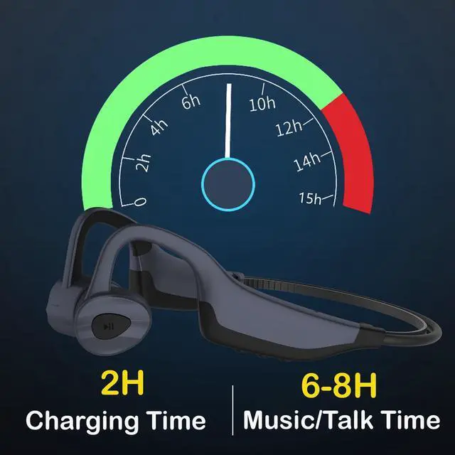 Alt view image 4 of 5 - Bone Conduction Headphones, Wireless Bluetooth Headphones Universal Compatible with Android iPhone, Waterproof Open Ear Earphones Headset Hi-Fi Stereo Sound for Swimming Gym Running, Blue