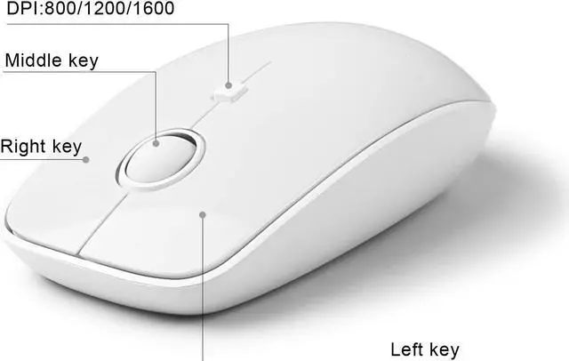 Alt view image 5 of 5 - FOPETT Wireless Keyboard and Mouse Combo, 104 Keys Full-Sized 2.4 GHz Round Keycap Colorful Keyboards, USB Receiver Plug and Play, for Windows, Mac, PC, Laptop, Desktop (White)