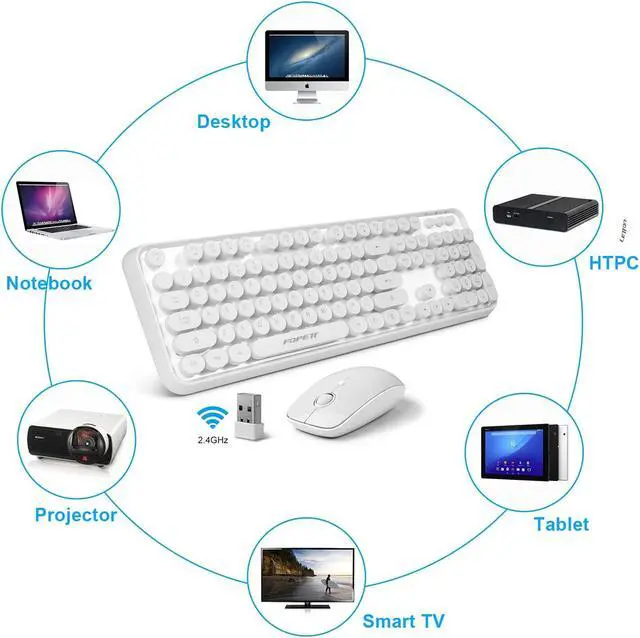 Alt view image 4 of 5 - FOPETT Wireless Keyboard and Mouse Combo, 104 Keys Full-Sized 2.4 GHz Round Keycap Colorful Keyboards, USB Receiver Plug and Play, for Windows, Mac, PC, Laptop, Desktop (White)