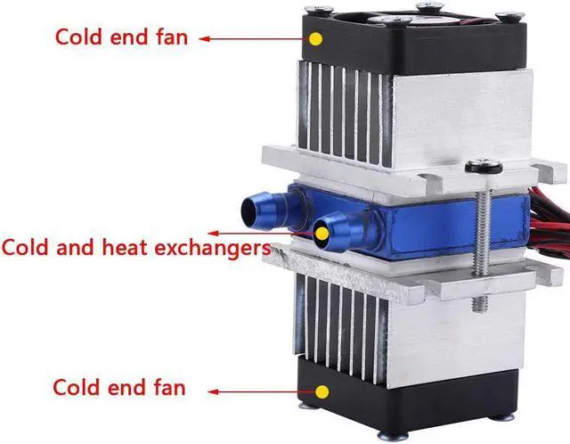Alt view image 4 of 5 - Hilitand DC 12V Thermoelectric Cooler Peltier, 144W Chip Semiconductor Refrigeration Cooling System Cold Plate Cooler, US Plug(Single Cooler)