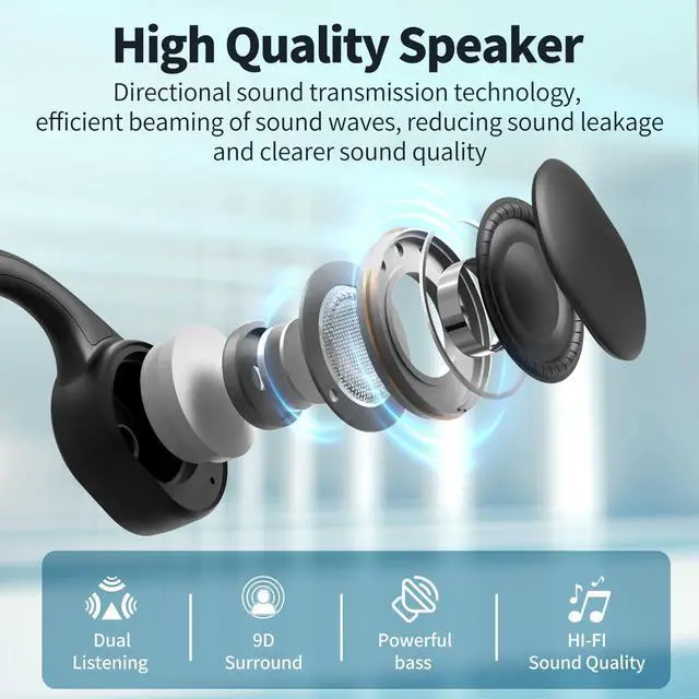 Alt view image 3 of 5 - HCMOBI Bone Conduction Headphones, Open-Ear Bluetooth 5.3 Headphones with Mic, IPX7 Waterproof Sports Earbuds Wireless Earphones for Running Workout Cycling, 1.5 Fast Charging and 10H Working Time