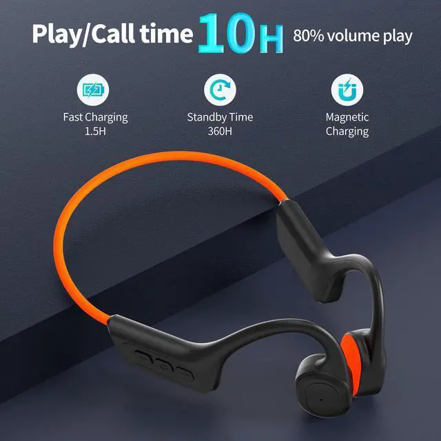 Alt view image 5 of 5 - HCMOBI Bone Conduction Headphones, Open-Ear Bluetooth 5.3 Headphones with Mic, IPX7 Waterproof Sports Earbuds Wireless Earphones for Running Workout Cycling, 1.5 Fast Charging and 10H Working Time