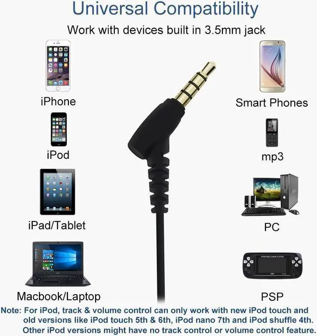 Alt view image 4 of 5 - Joysico 3.5mm Wired Sports Earbuds and Joymiso 6.5Ft USB Earbuds, Built with Microphone and Volume Control