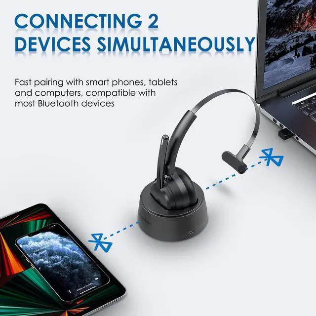 Alt view image 2 of 5 - Mopchnic Bluetooth Headset, Wireless Headphone with Microphone, On Ear Bluetooth with USB Dongle for Office Call Center Skype Zoom Meeting Online Class (KH113M)
