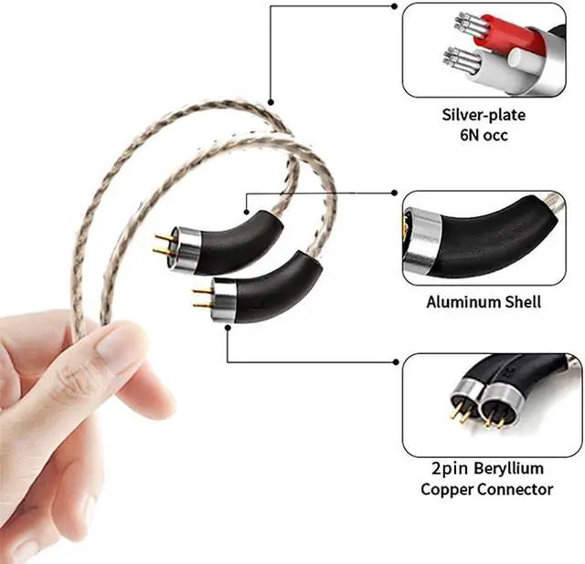 Alt view image 4 of 5 - okcsc 0.75/0.78MM 2Pin Earphone Cable Silver Plated 6N OCC High Purity Beryllium Copper for Final Audio FIIO FH1s JH3 KZ EDX ZST ES4 ED12 ZSR AS10 CCA C10 A3000 MAKE4 IEM Cable with 4.5MM Plug 4FT
