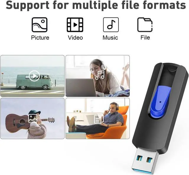 Alt view image 2 of 5 - RAOYI 5 Pack 64GB USB 3.0 Flash Drive, High Speed Memory Stick Thumb Drives Jump Drive Pen Drive for PC Laptop Desktop- 64G Multipack