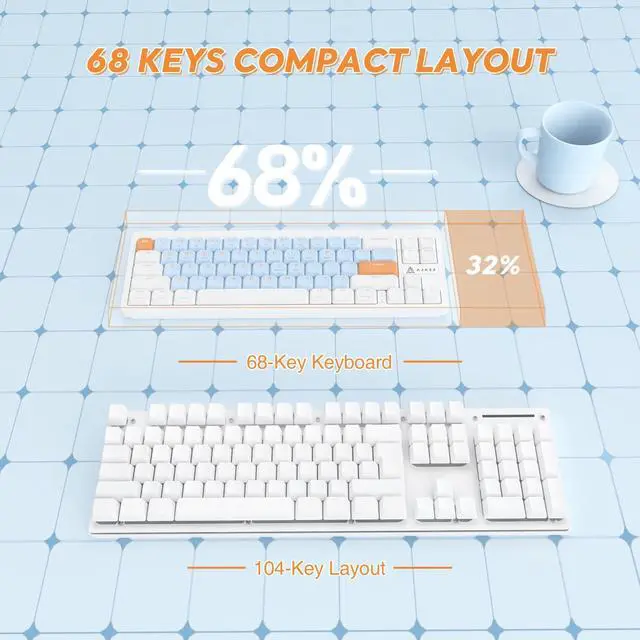 Alt view image 5 of 5 - A.JAZZ AKL680 65% Low Profile Wireless Mechanical Keyboard, BT/2.4Ghz Dual Mode 68 Keys Gaming Keyboard with Ultra-Thin Brown Switches for PC/Laptop/Windows/Mac(White/Blue)