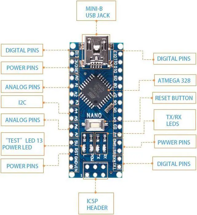 Alt view image 3 of 5 - ACEIRMC for Arduino Nano V3.0, Nano Board CH340/ATmega328P Without USB Cable, Compatible with Arduino Nano V3.0 (10 Pack)