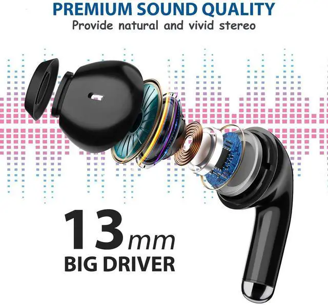 Alt view image 4 of 5 - Wireless Earbuds for iPhone 16 15 Pro Max Plus 14 13, 5.3 Bluetooth Headphones Noise isolating Ear Buds with Mic Touch Cordless Earbud for Samsung Gamaxy S24 Ultra S23 Fe S22 A35 Pixel 8 Pro 7 Android