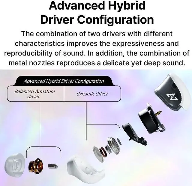 Alt view image 3 of 5 - AVIOT TE-J1 Advanced Hybrid Driver,Hybrid Active Noise Cancelling, High-Resolution Audio, LDAC Support, Equipped with BA Drivers, Multipoint, Up to 28 Hours Playback, IPX4 Waterproof (Navy)