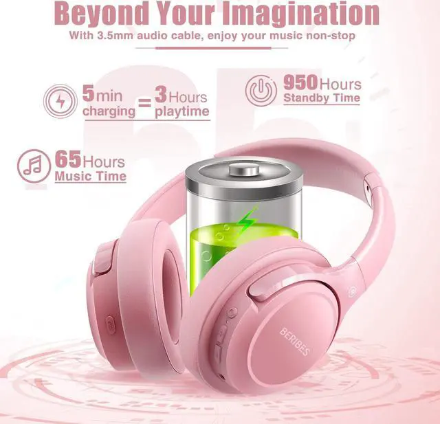 Alt view image 3 of 5 - Bluetooth Wireless Headphones Over Ear,BERIBES 65H Playtime and 6 EQ Music Modes with Microphone, HiFi Stereo Foldable Lightweight Headset, Deep Bass for Home Office Cellphone PC Etc.(Pink)