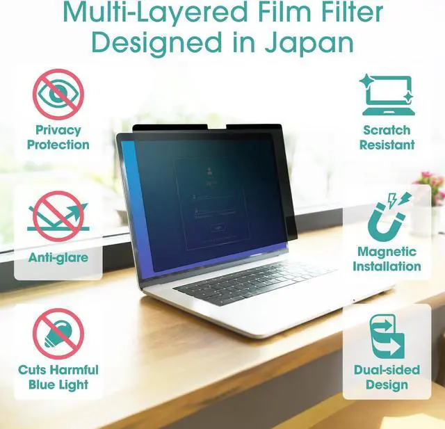 Alt view image 4 of 5 - BELLEMOND 14 Inch 16:10 Magnetic Laptop Privacy Screen Filter - Computer Monitor Privacy Shield Removable & Reversible Anti-Slip Privacy Screen Protector with Anti Glare & Blue Light Reduction - 1PC