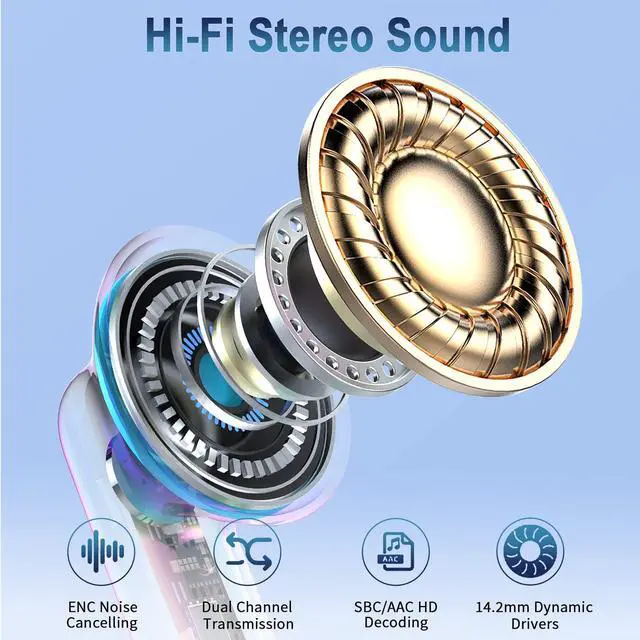 Alt view image 4 of 5 - Wireless Earbud Bluetooth 5.3 Headphones with Clear Sound, 40H Playtime, Sport Earbud Touch Control with LED Digital Display, IP7 Waterproof Bluetooth Earphones Built-in Mic for Android iOS Workout