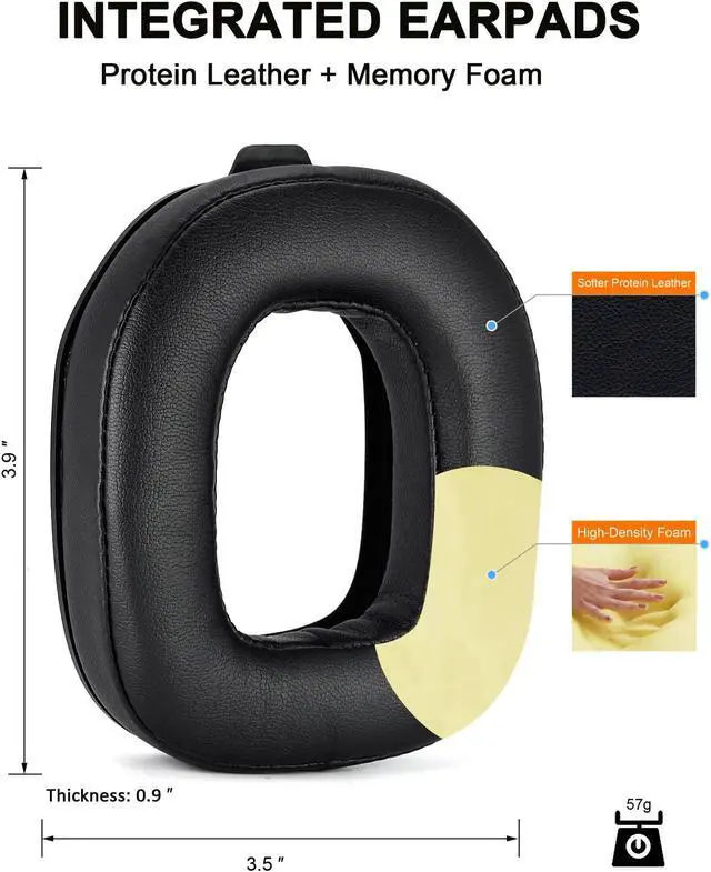 Alt view image 3 of 5 - A50 Gen 3 Mod Kit - defean Replacement Earpads and Headband Compatible with Astro A50 Gen 3 Headset,Ear Cushions, Upgrade High-Density Noise Cancelling Foam, Added Thickness (Black Protein)