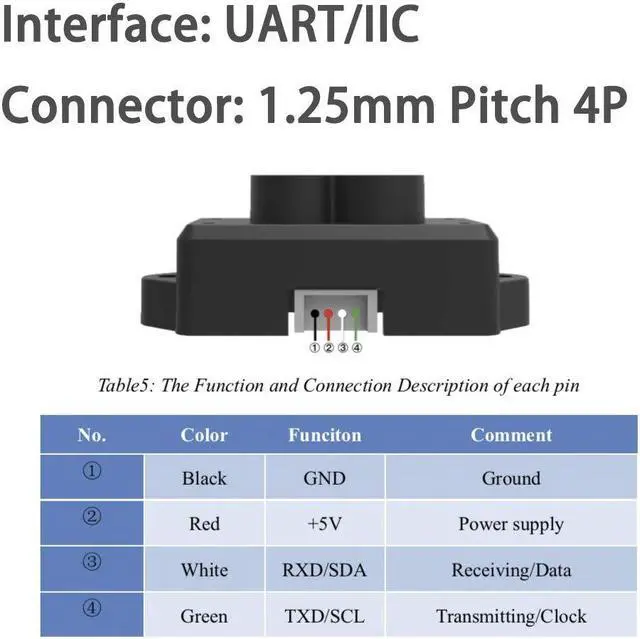 Alt view image 4 of 5 - Benewake TFmini-S Lidar Range Finder Sensor Module Single-Point Micro Ranging Module for Arduino Raspberry Pi Pixhawk 4.5-6V UART I2C Interface