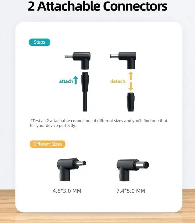 Alt view image 3 of 5 - 65W 45W Laptop Charger Fit for HP Elitebook 840 845 850 855 820 830 835 725 735 745 755 ProBook 440 450 430 435 445 455 445R 455R 635 640 650 G3 G4 G5 G6 G7 G8 G9 Power Adapter Supply Cord