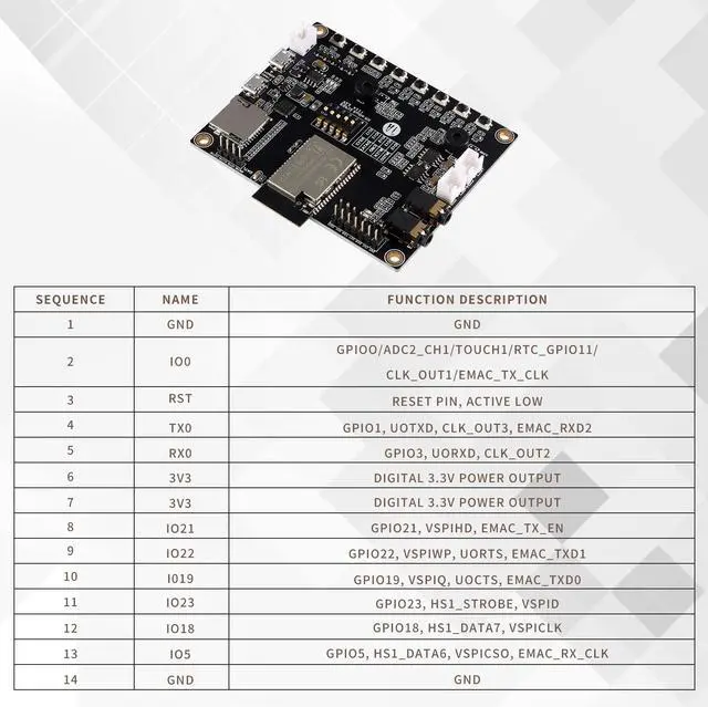 Alt view image 4 of 5 - EC Buying ESP32-Audio-Kit Audio Development Board, ESP32-A1S Audio Development Board Module, WiFi+Bluetooth Module, ESP32 Serial Port to WiFi ESP32 Audio Kit/ESP32 Ethernet