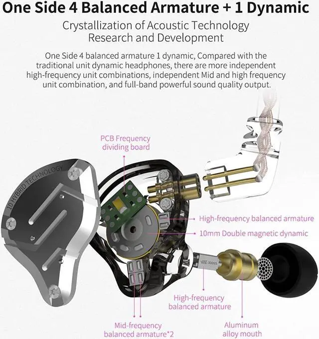 Alt view image 4 of 5 - KZ ZS10 Pro IEM Headphone, KZ in Ear Monitor Wired Earbuds 4BA+1DD 5 Drivers Metal in Ear Earphones with Stainless Steel Faceplate, 2Pin Detachable Cable for Musician Singer (Matte Black, Without Mic)