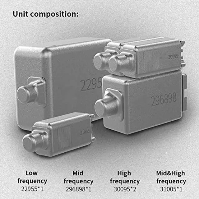 Alt view image 3 of 5 - KZ AS10 in-Ear Monitors Headphone Earbuds 5 Balanced Armature Driver, Noise Cancelling Headphones Wired IEMs Earphones with 2 Pin Detachable Cable for Musician Drummer Church (AS10 Black, without Mic)