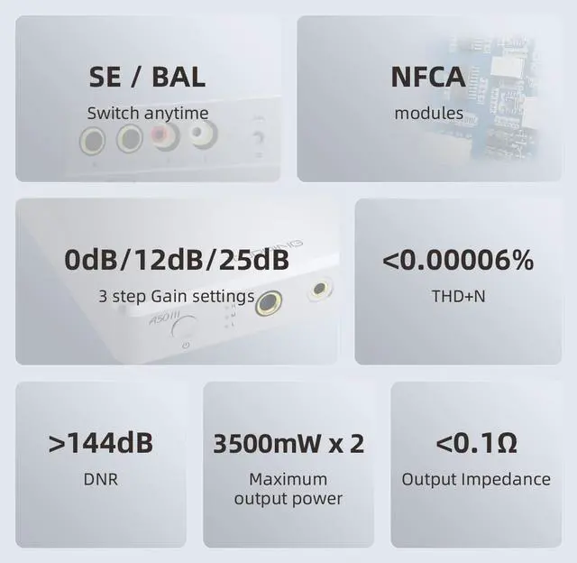 Alt view image 2 of 5 - LEAUDIO Topping A50 III Fantasy HPA for Desktop 4.4 Balanced 3.5 Single-End Power Amplifier (Silver)