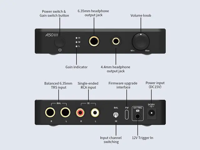 Alt view image 5 of 5 - LEAUDIO Topping A50 III Fantasy HPA for Desktop 4.4 Balanced 3.5 Single-End Power Amplifier (Silver)