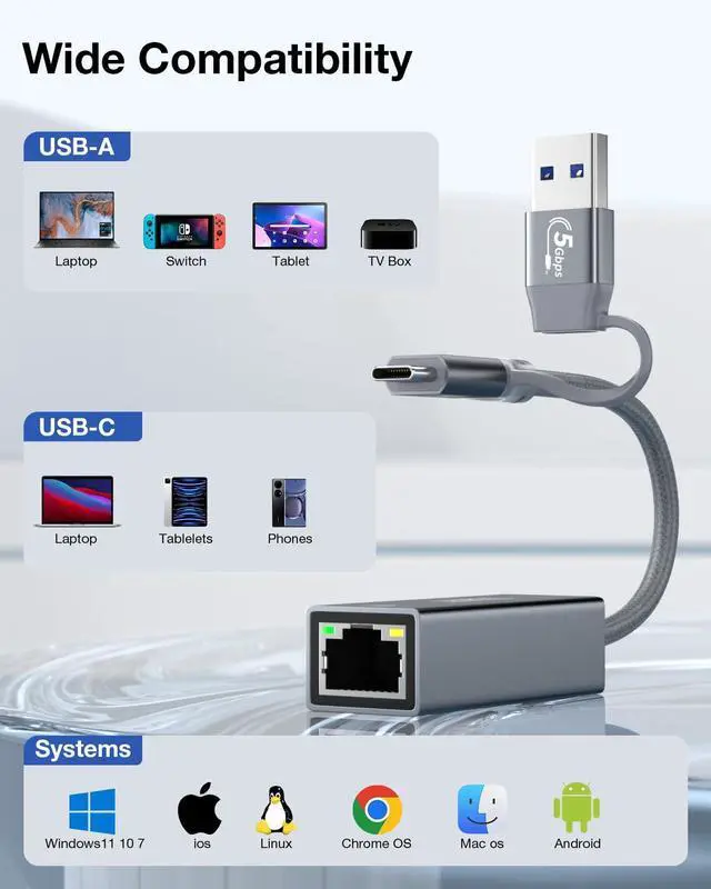 Alt view image 5 of 5 - USB C to Ethernet Adapter 2.5Gb, Thunderbolt 3 & USB 3.0 to RJ45 LAN Converter, 2500Mbps Gigabit Network Adapter for MacBook Pro/Air, iPad Pro, Dell XPS, Surface, Laptop