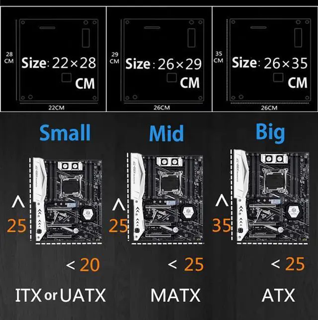 Alt view image 2 of 5 - PC Open Chassis Stackable Computer Case Heat Dissipation Acrylic MATX ITX Motherboard Test Bench Platform DIY Computer Case Transparent Support CPU Water Cooling