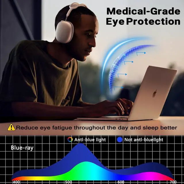 Alt view image 4 of 5 - PYS Privacy Screen Protector for MacBook Air 13.6/13 Inch (2022-2025, M2, M3, M4) - Nano Attach, Anti-Spy, Reusable & Removable, Blue Light & UV Blocking, 2Pcs Camera Cover Slide, Case Friendly