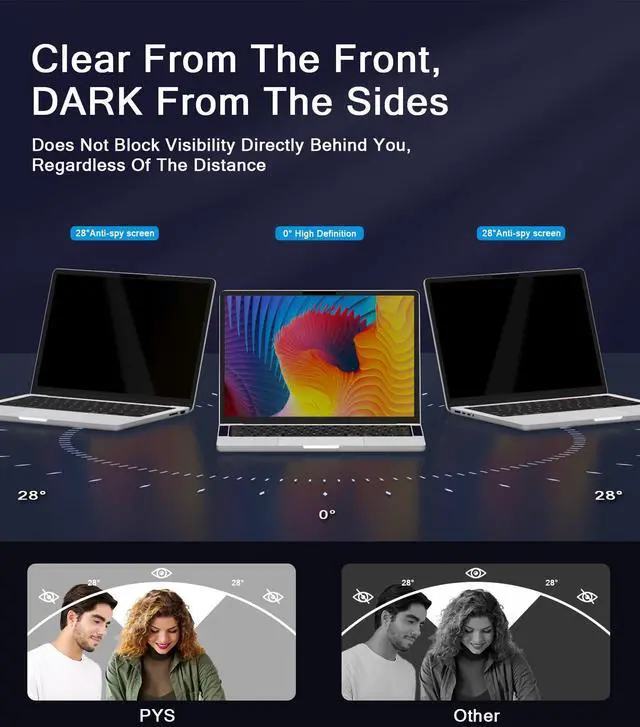 Alt view image 3 of 5 - PYS Privacy Screen Protector for MacBook Air 13.6/13 Inch (2022-2025, M2, M3, M4) - Nano Attach, Anti-Spy, Reusable & Removable, Blue Light & UV Blocking, 2Pcs Camera Cover Slide, Case Friendly