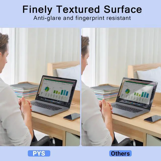 Alt view image 5 of 5 - PYS Privacy Screen Protector for MacBook Air 13.6/13 Inch (2022-2025, M2, M3, M4) - Nano Attach, Anti-Spy, Reusable & Removable, Blue Light & UV Blocking, 2Pcs Camera Cover Slide, Case Friendly