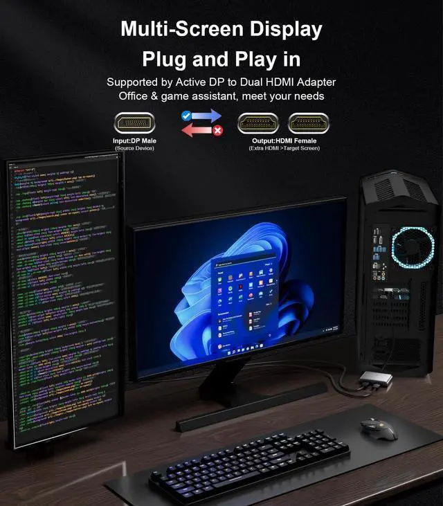 Alt view image 3 of 5 - Reborn DisplayPort to Dual HDMI Adapter 4K@60Hz Display Port to HDMI 1 in 2 Out Splitter for Dual Monitor Extended Display, DP Source to 2 HDMI Adapter with PC, Graphics Card, Lenovo, HP and More