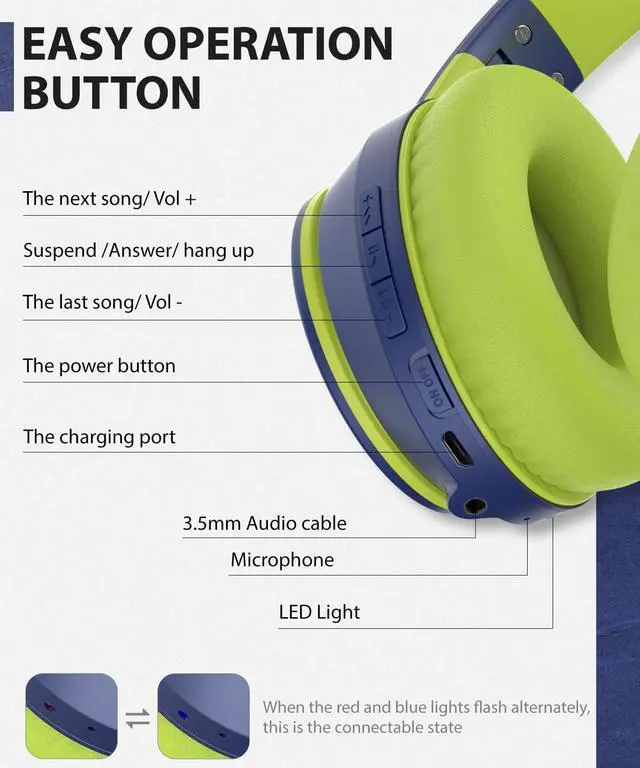 Alt view image 3 of 5 - rockpapa E7 Over Ear Wireless Bluetooth Headphones with Mic Include Travel Case, Foldable Wired/Wireless Headphones with Microphone for Kids Childrens Boys Girls Teen Youth Adult Blue Green